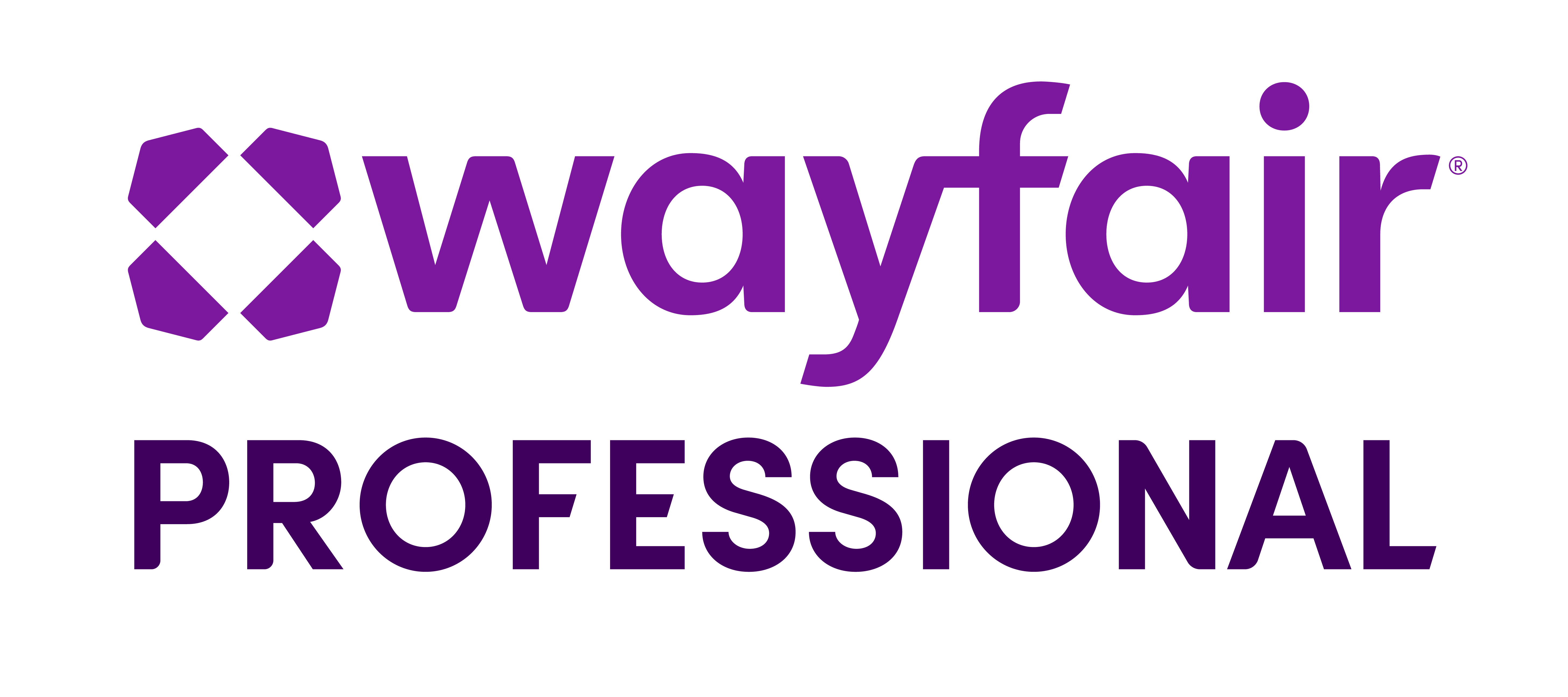 Wayfair Marketplace Accounting Guide